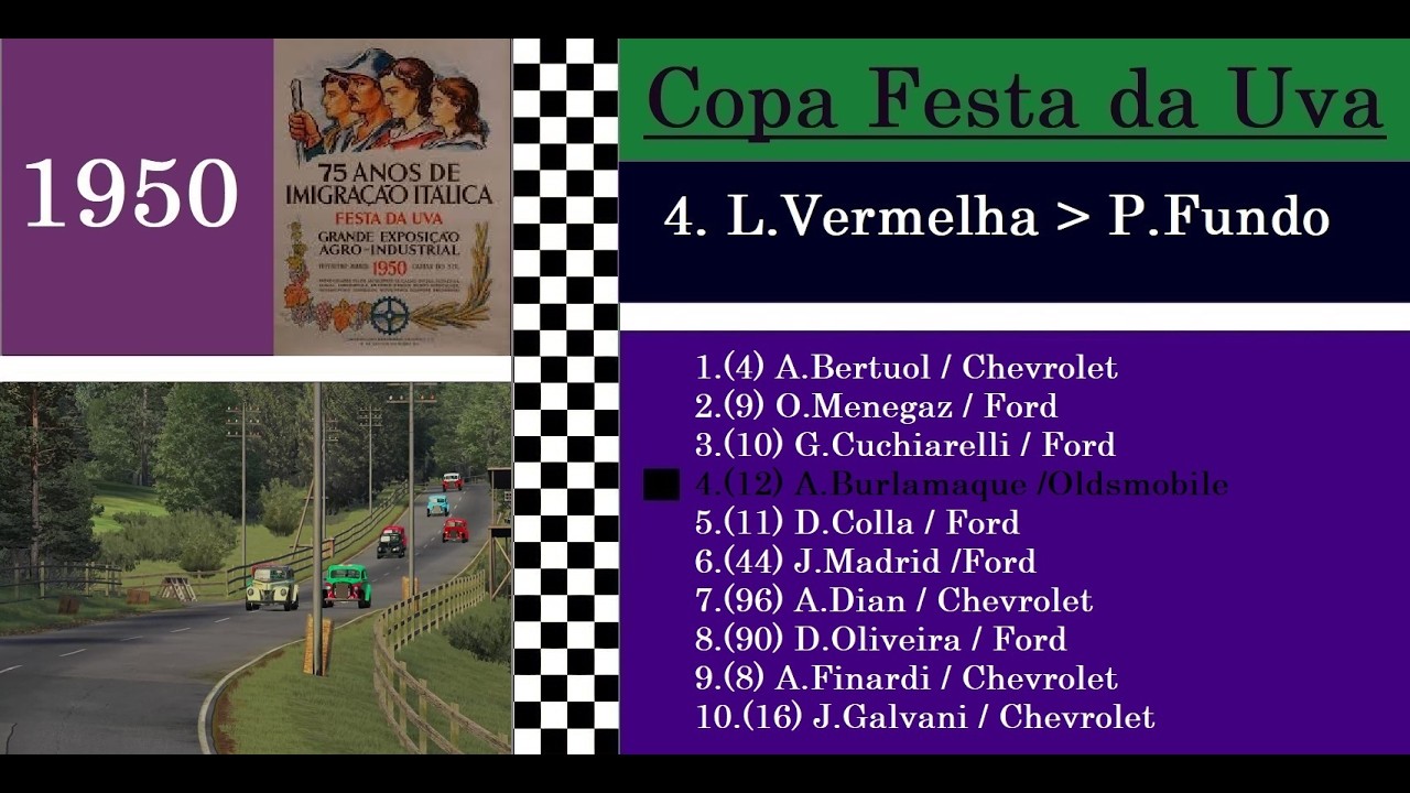 Copa Festa da Uva '50 - Antonio Burlamaque / 4.Lag.Vermelha - Passo Fundo - Group 3