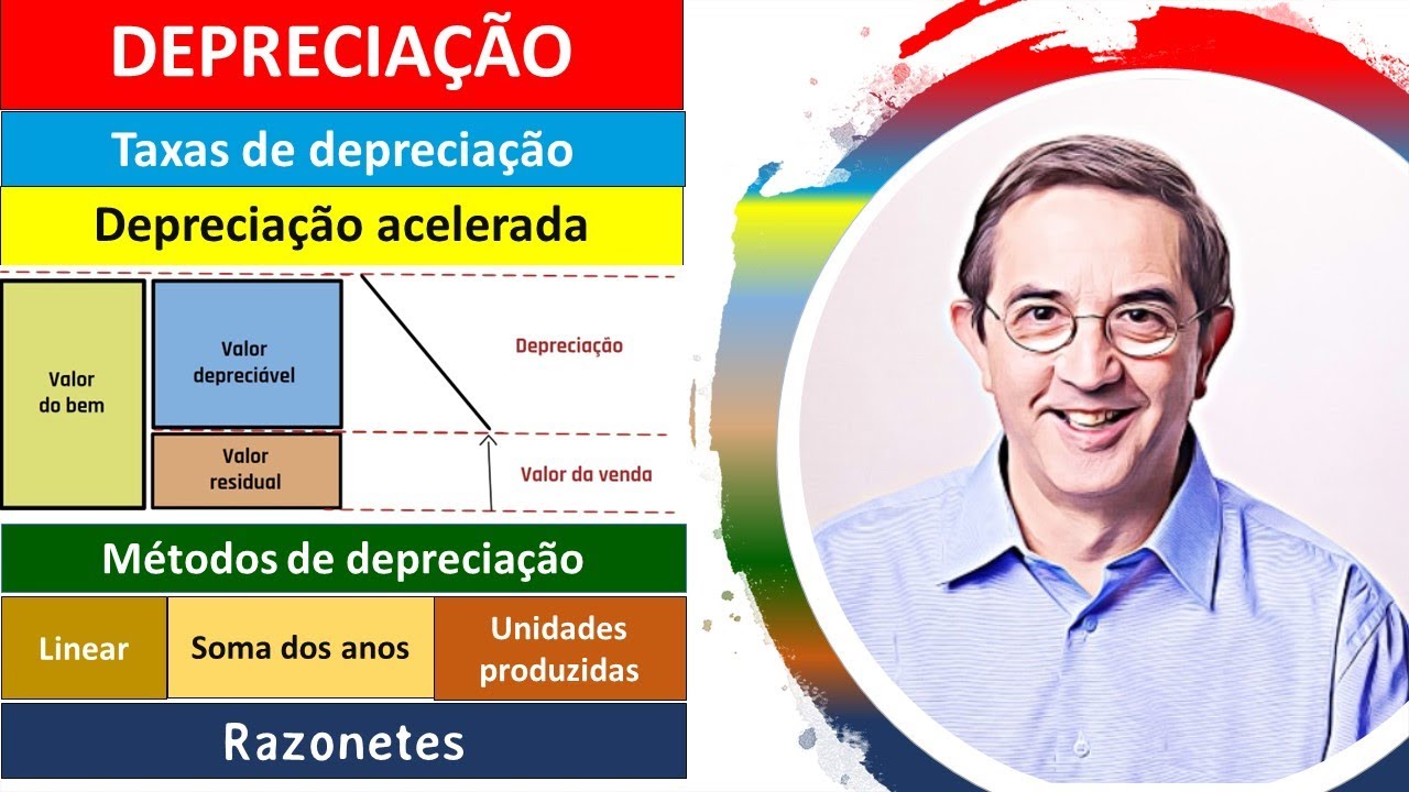 Depreciação. Cálculo. Métodos. Razonetes. Valor residual. Taxa de depreciação. Valor depreciável.