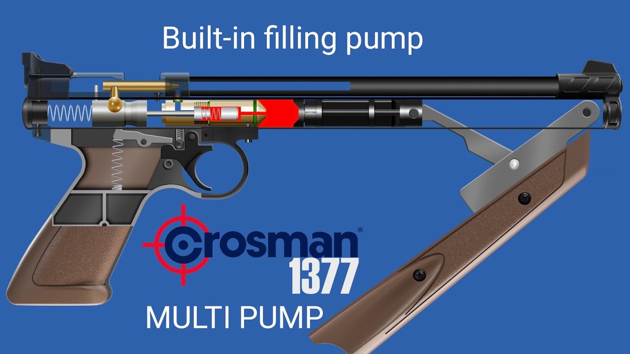 How Crosman 1377 Airgun works, Built-in Filling pump | science behind pneumatics airgun 
