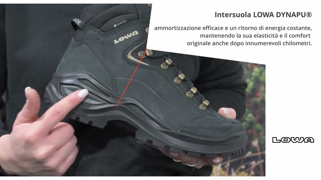 Product preview - Prowinter 2026: LOWA RENEGADE EVO GTX MID