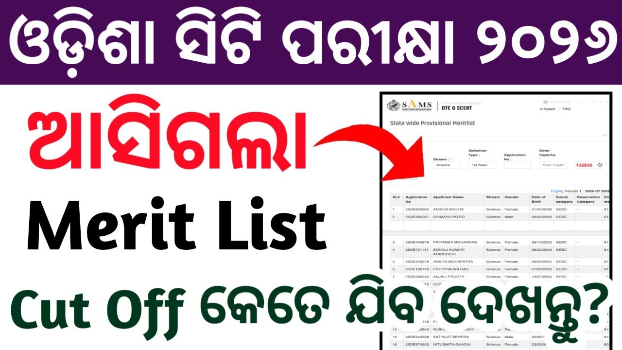 CT Cut Off 2026 | CT Cut Off 2026 Expected | CT Deled Cut Off 2026 | CT Exam 2026