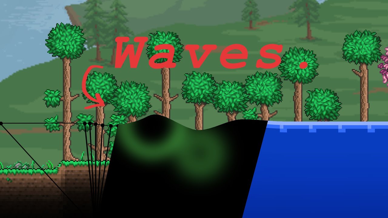 How Does The Water From Terraria Work???