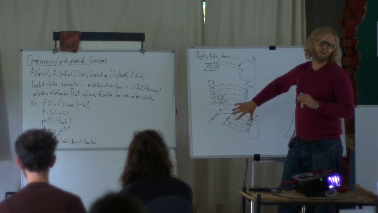 [3S2] Tutorial: Indexed Containers, (Frederik Nordval)