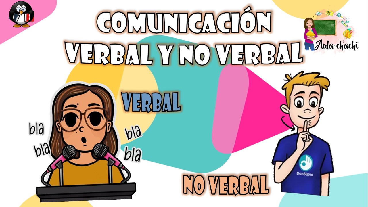 La Comunicación. Elementos. Comunicación Verbal y no Verbal | Aula chachi - Vídeos educativos niños