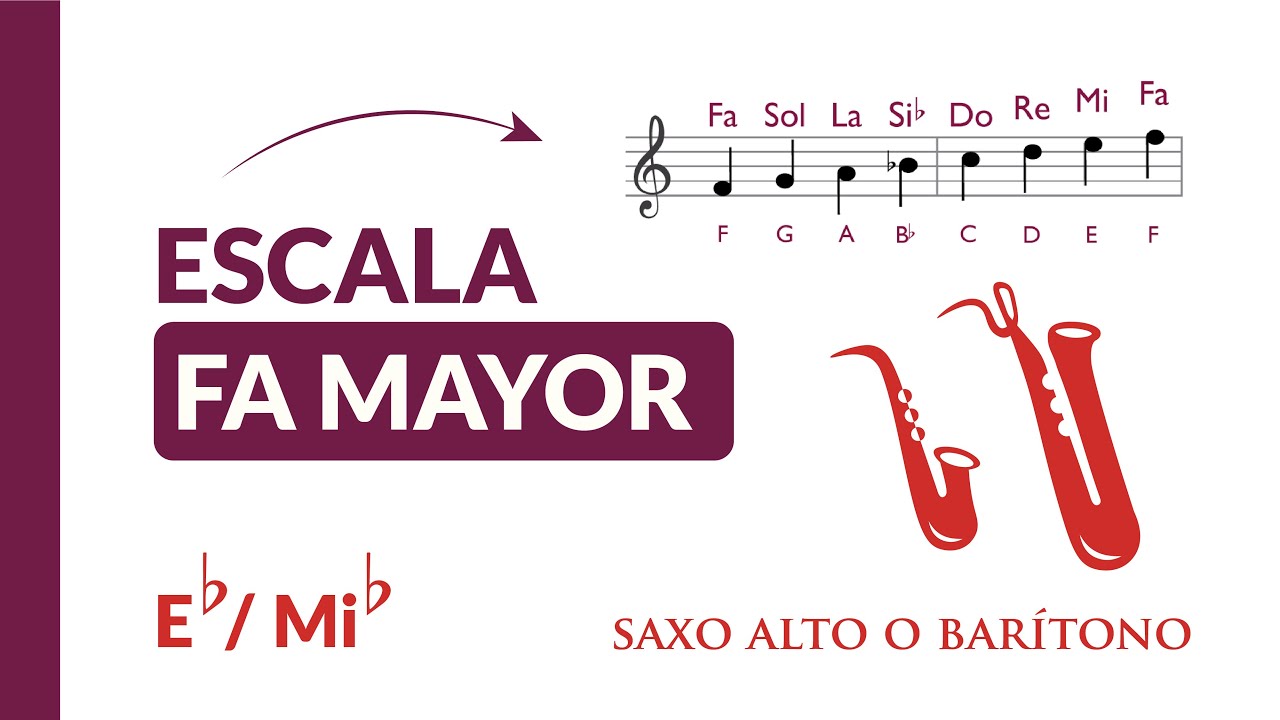 Practica 🎷 Escala FA MAYOR | Saxo Alto o Barítono | bpm 60