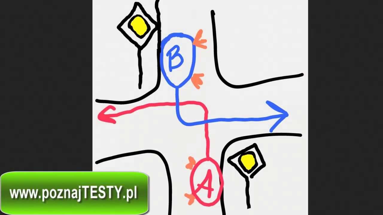 Kto ma pierwszeństwo przejazdu gdy skręcamy w lewo?