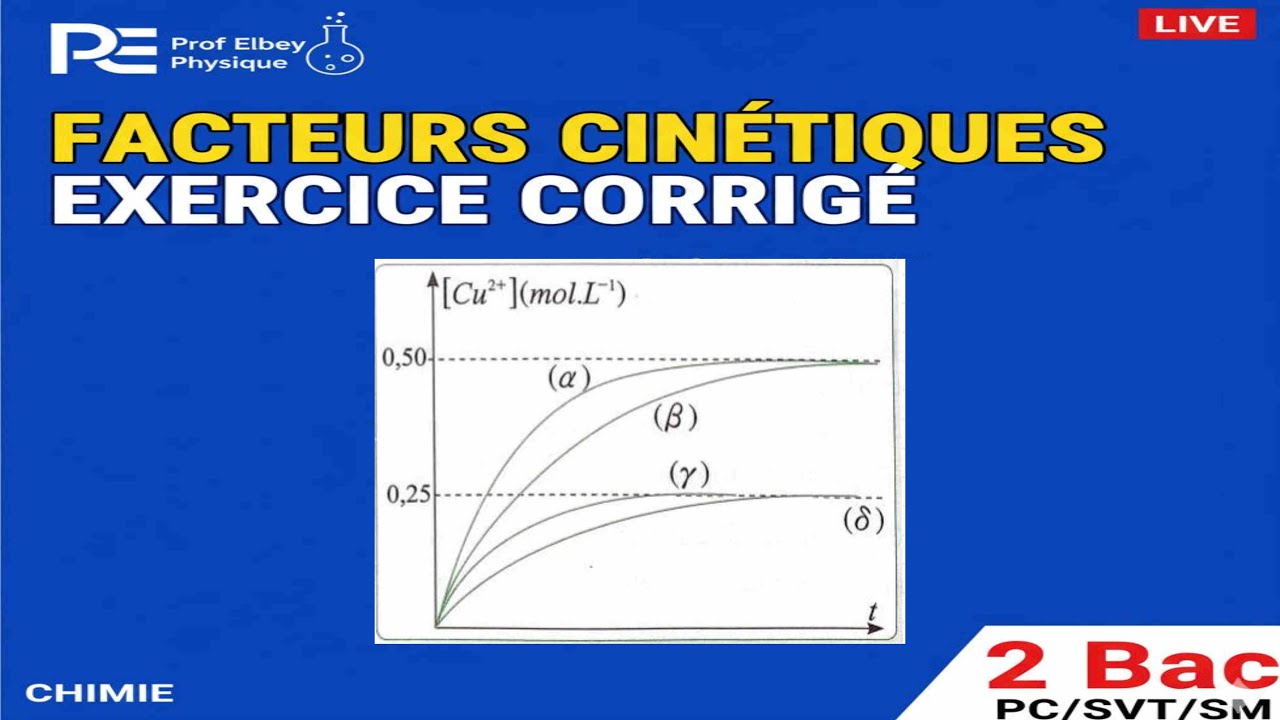 EXERCICE CORRIGÉ : Facteurs Cinétiques (Température & Concentration) - Chimie | 2 BAC PC/SVT/SM Live