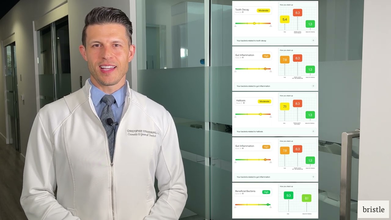 Bristle: Oral Microbiome Testing