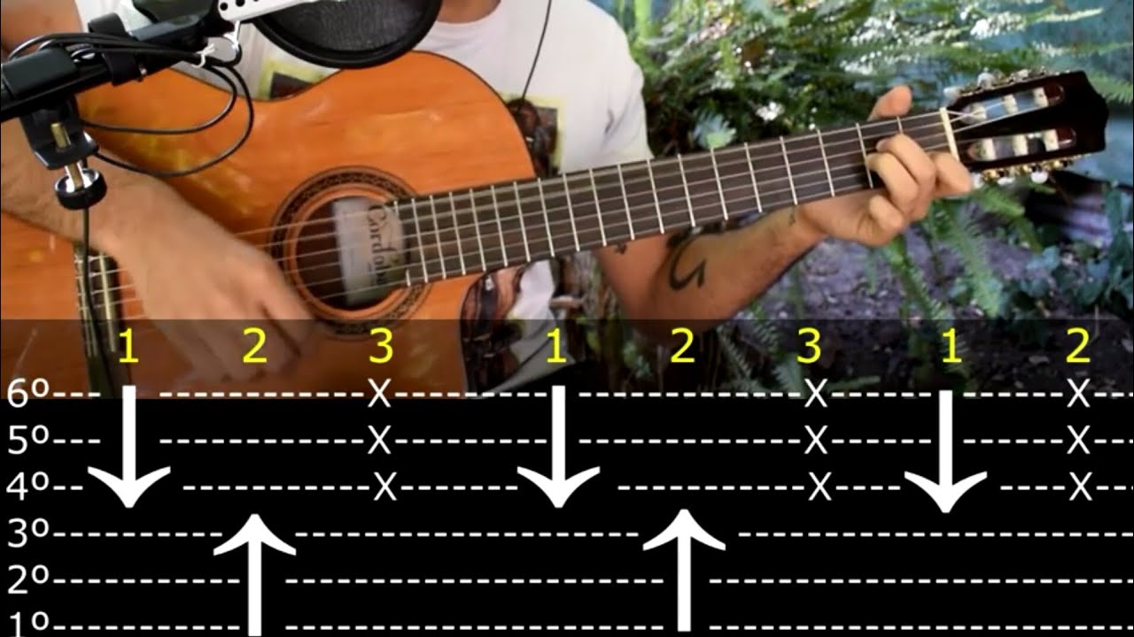 Como tocar Rasguido Doble - Tutorial Guitarra (Rasguido y Arpegios)