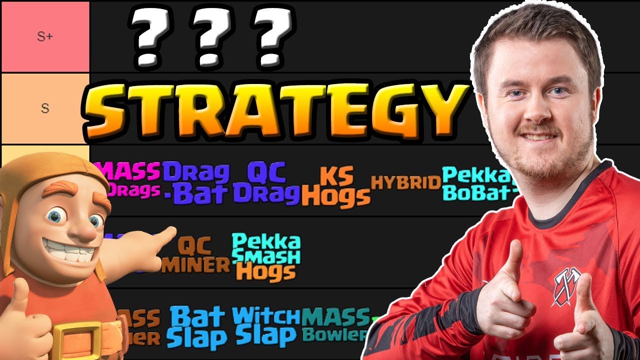 Comparing All Strategies | The best Strategy in Clash of Clans | Tier List Video | iTzu [ENG]