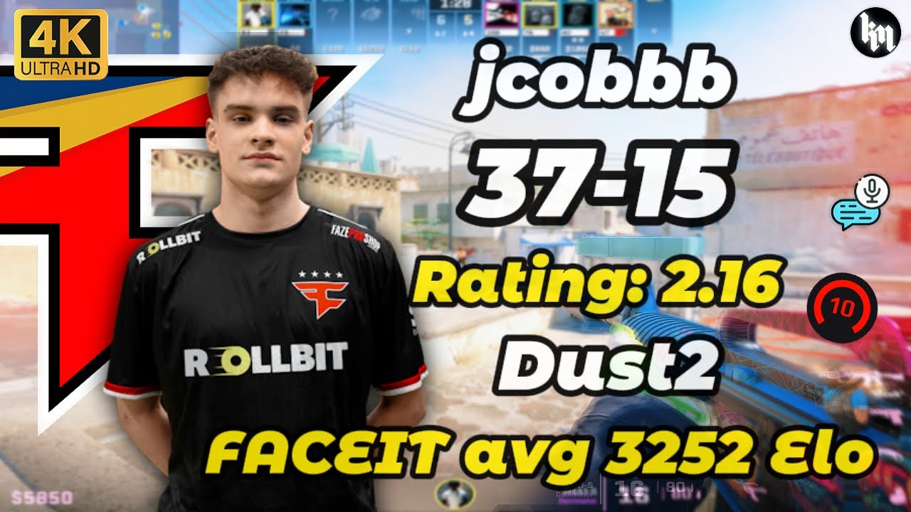 jcobbb (37-15) Rating: 2.16 (Dust2) | FACEIT avg 3252 Elo | Dec 23, 2025 #faze #jcobbb