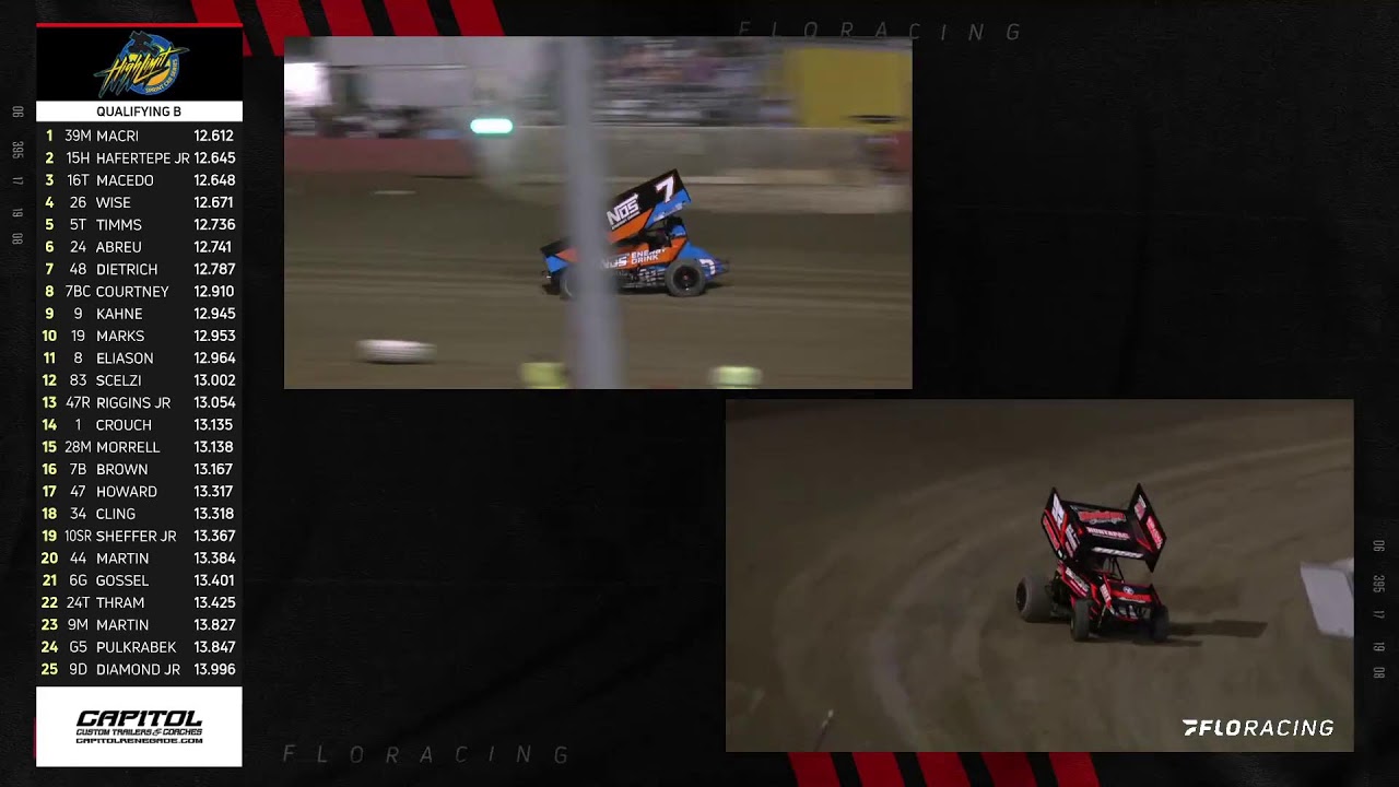 🟢 LIVE: 2024 High Limit Racing at East Bay Raceway Park Monday