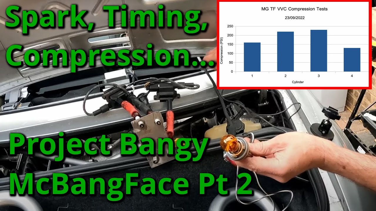 Project Bangy McBangFace - Pt2 - Diagnosing Scotty’s MG TF