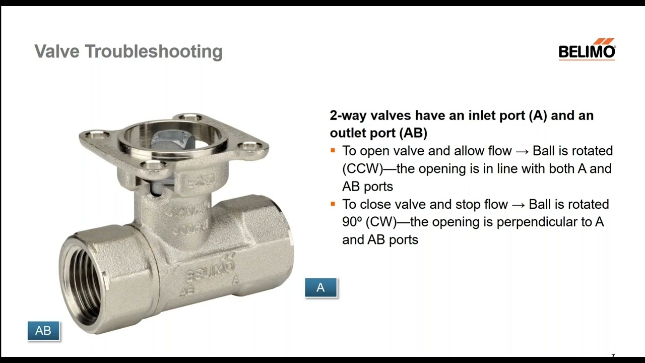 Belimo Actuator and Valve Troubleshooting