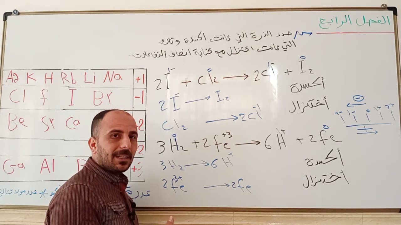 ٥ مارس ٢٠٢٦