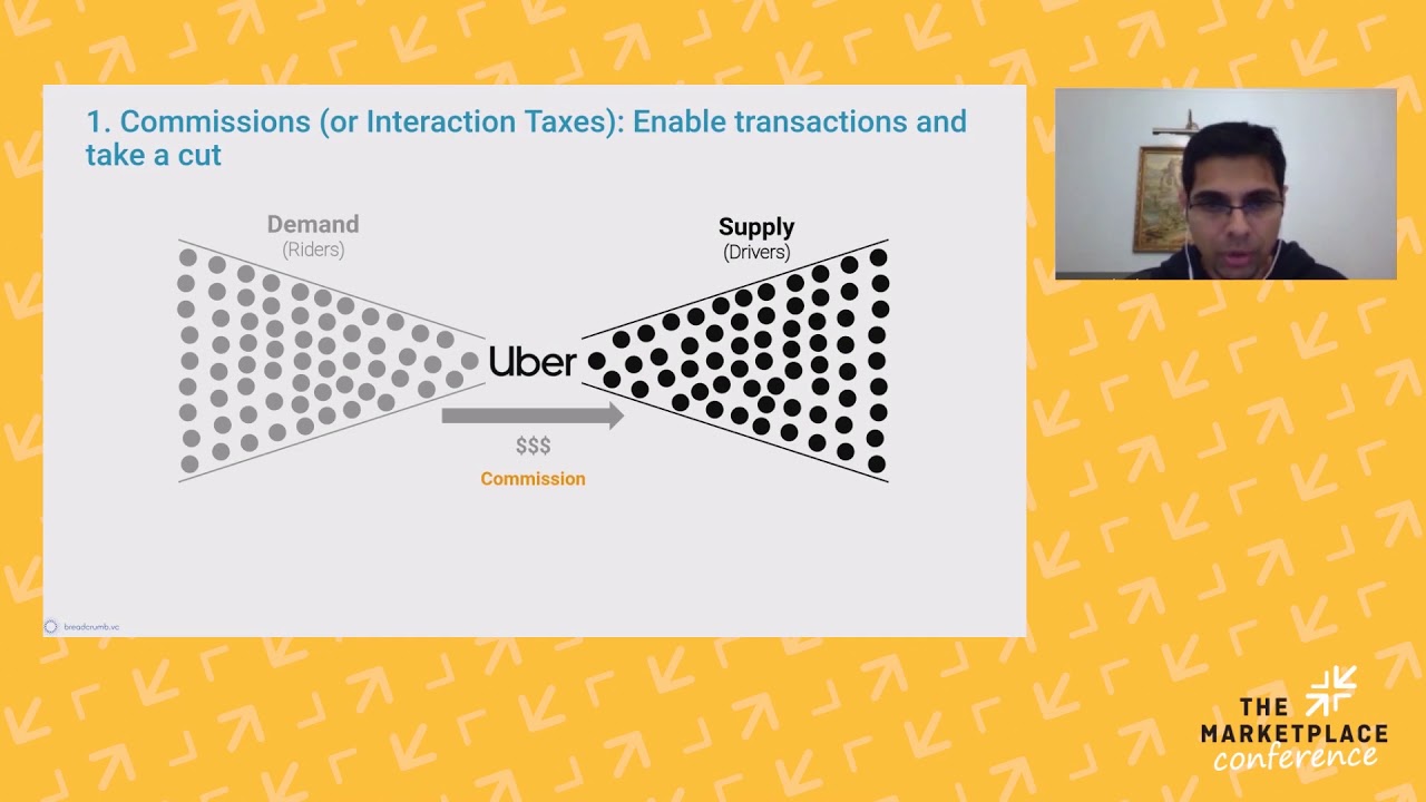 Sameer Singh (breadcrumb.vc): How to monetize your marketplace without alienating your users?