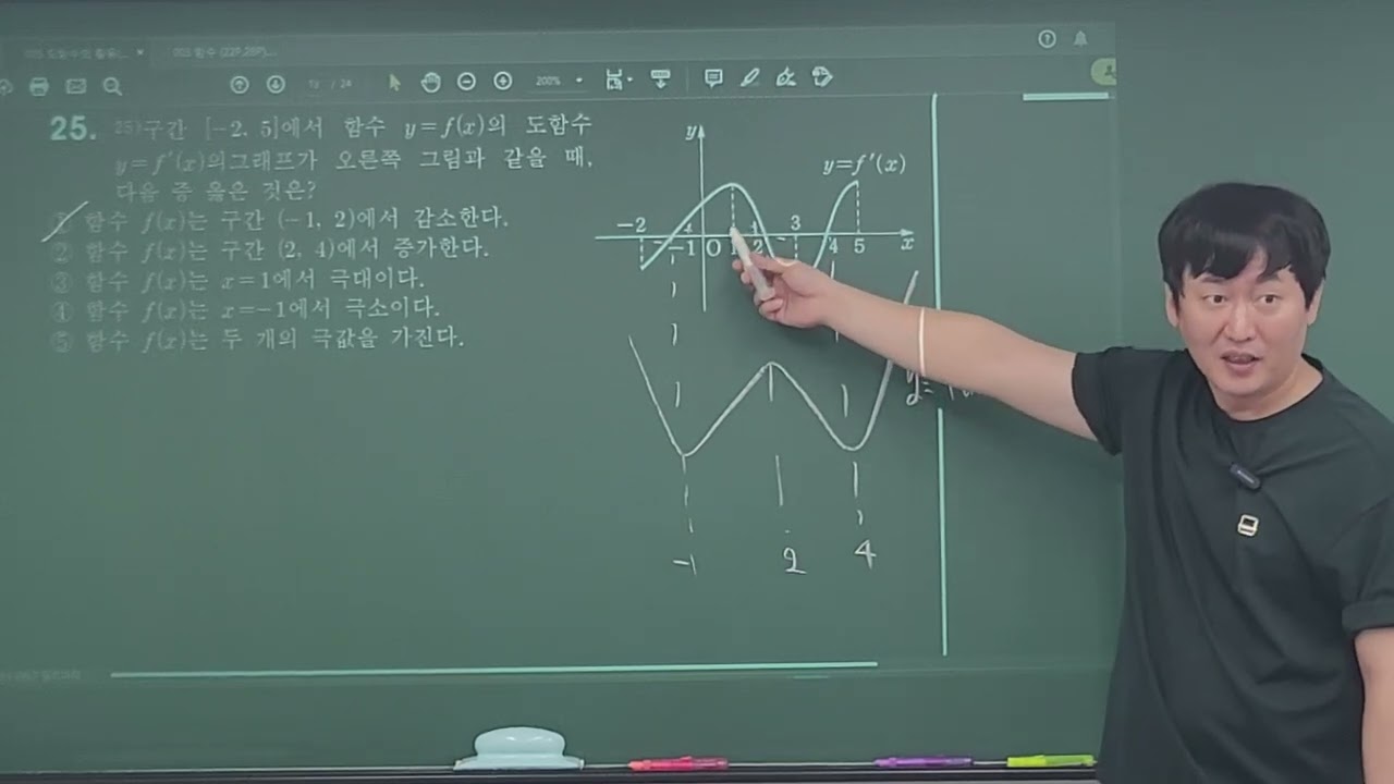 수학2 자체교재 P74~P79 도함수의 활용(2)/덕양구 동산동 수학전문 해담학원 원장/ 수학헌터훈