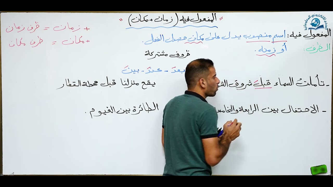 المفعول فيه ظرف الزمان والمكان للصف الثاني متوسط