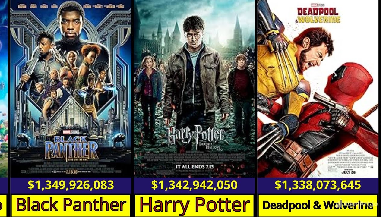 Top Best Highest Grossing English Movies Of All Time ( Lifetime Grossing ) 