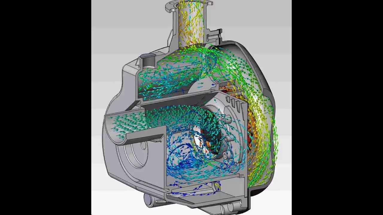 Animation selfpriming centrifugal pump from Schmalenberger