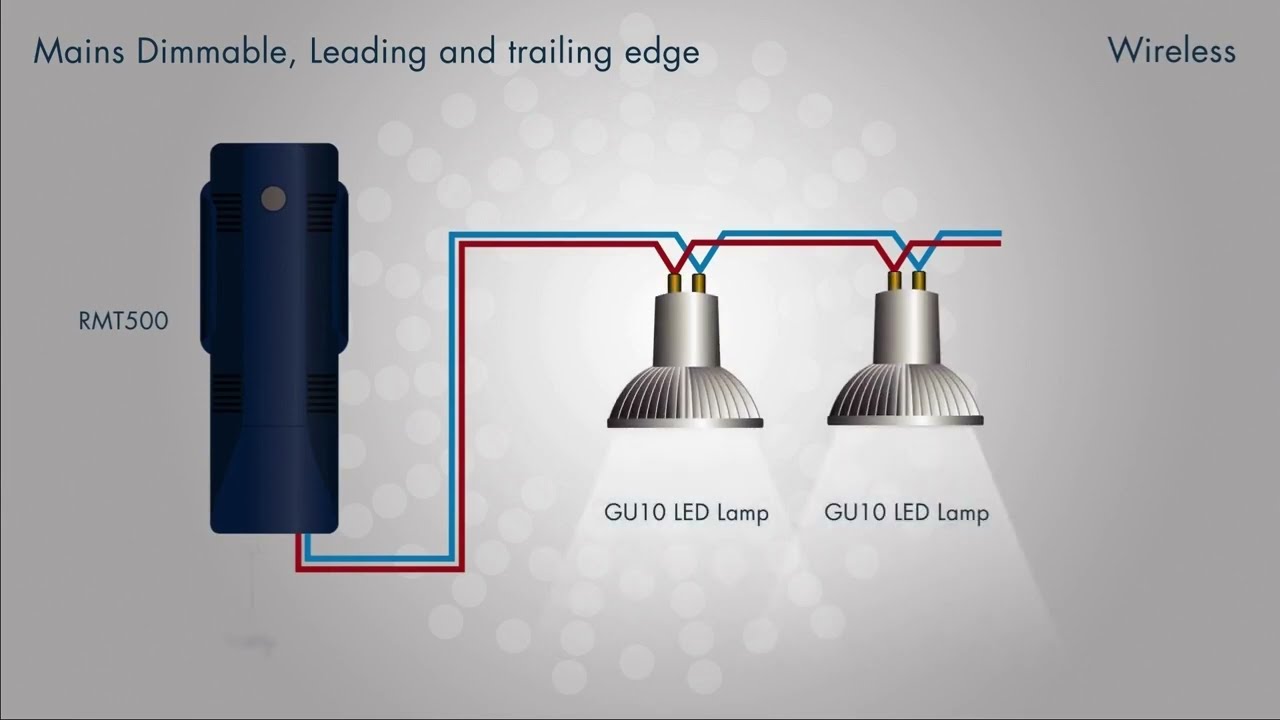 Controlling LED Lights with the Rako Dimming Solutions - Total Lighting Solutions