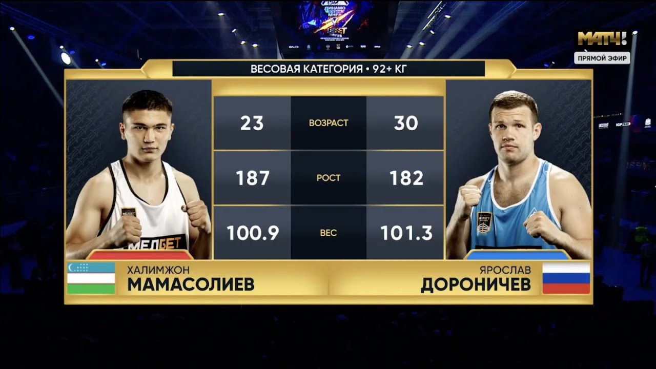 Khalimjon Mamasoliev (UZB) vs. Yaroslav Doronichev (RUS) Malakhbekov Cup 2025 (92+kg)