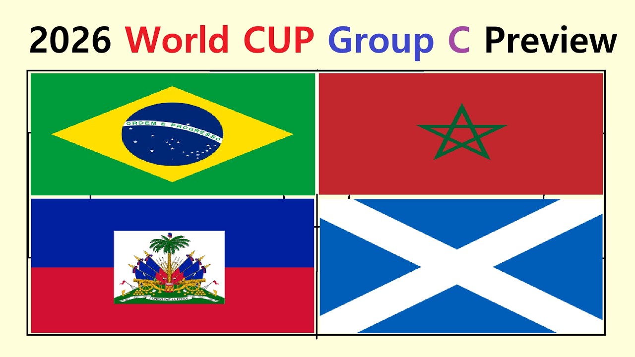 2026 World CUP Group C Preview(Brazil, Morocco, Scotland, Haiti)