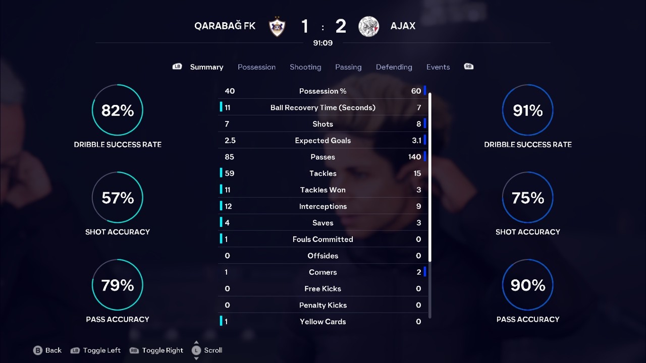 QARABAG FK 1-2 AFC AJAX AMSTEERDAM FIFA26UEFACHAMPIONSLEAGUESIMMATCH MATCHDAY 109 LEAGUE PHASE
