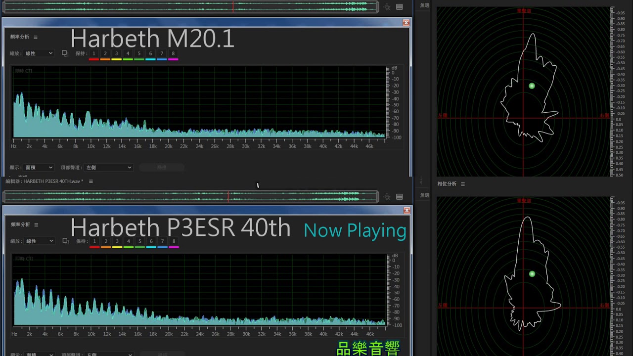 【PK】HARBETH M20.1 VS P3ESR 40th (圖形比對)