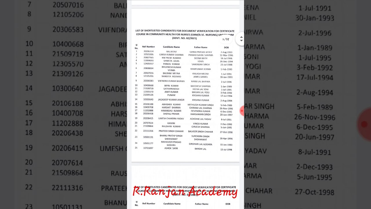 Bihar SHSB NHM Community Health Officer Result, Shortlisted Candidate For Document Verification List