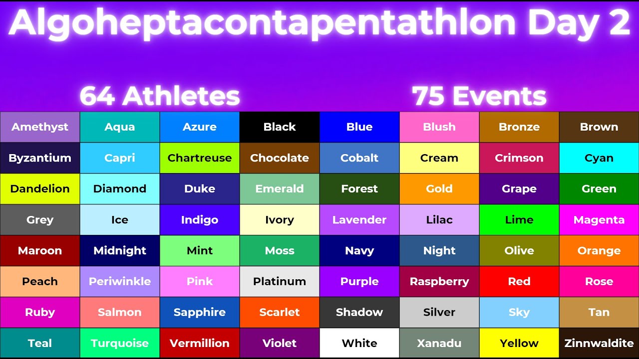 Algoheptacontapentathlon Day 2