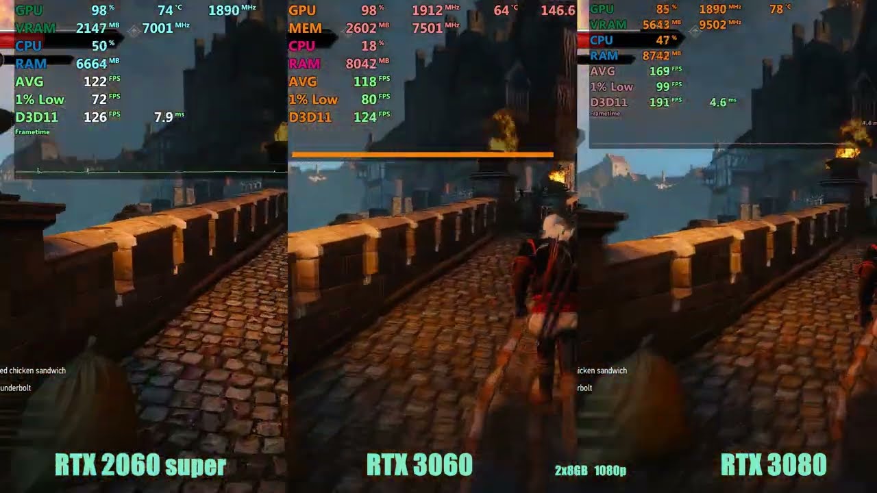 RTX 3060 vs rtx 2060 super vs rtx 3080 for 1080p gaming