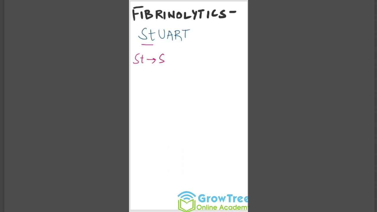 Mnemonic for Fibrinolytic drugs I GPAT I Pharmacology I Yukta Mam #shorts #gpat #niper #pharma