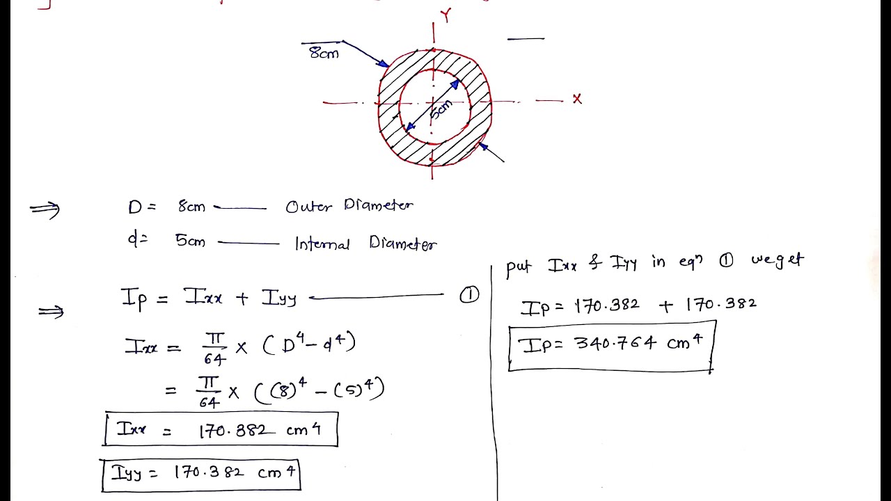 Polar Moment Of Inertia Of Hollow Circular Shaft 🔥| Lecture 3 | हिन्दी में 🔥 | Civil Stuff