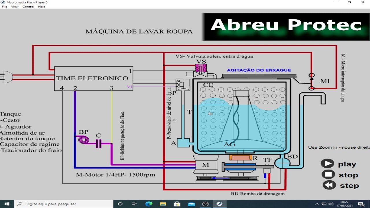 Animação Máquina de Lavar Roupa
