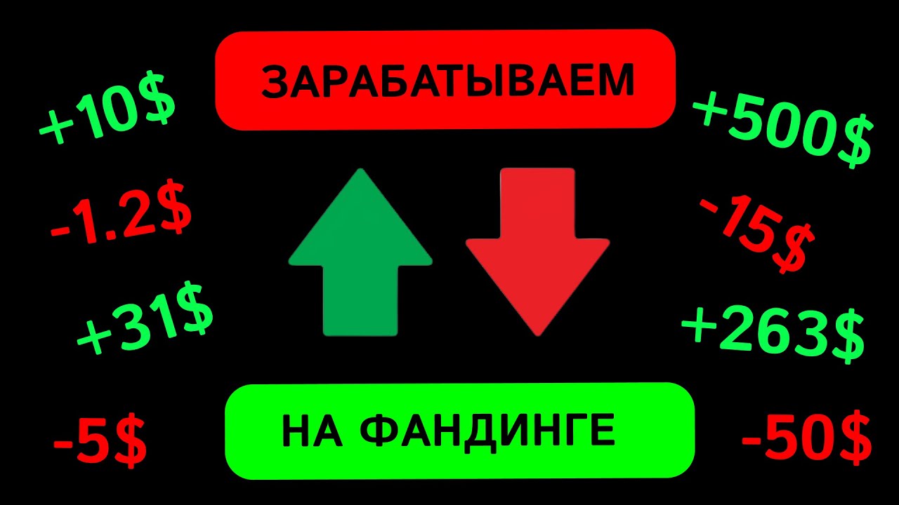 Заработок на фандинге и хеджировании