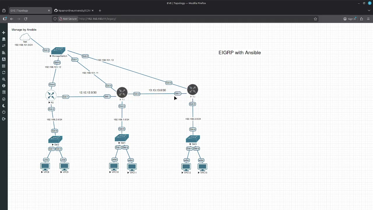 Lab 12 EIGRP with Ansible