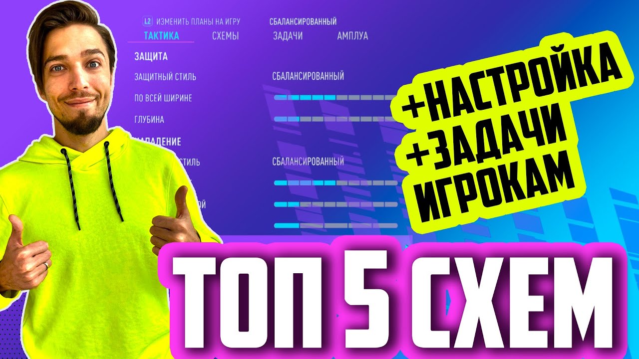 ТОП 5 СХЕМ в FIFA 21 - ТАКТИКА, НАСТРОЙКИ и УКАЗАНИЯ ИГРОКАМ