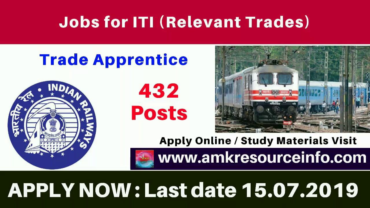 South East Central Railways Recruitment 2019