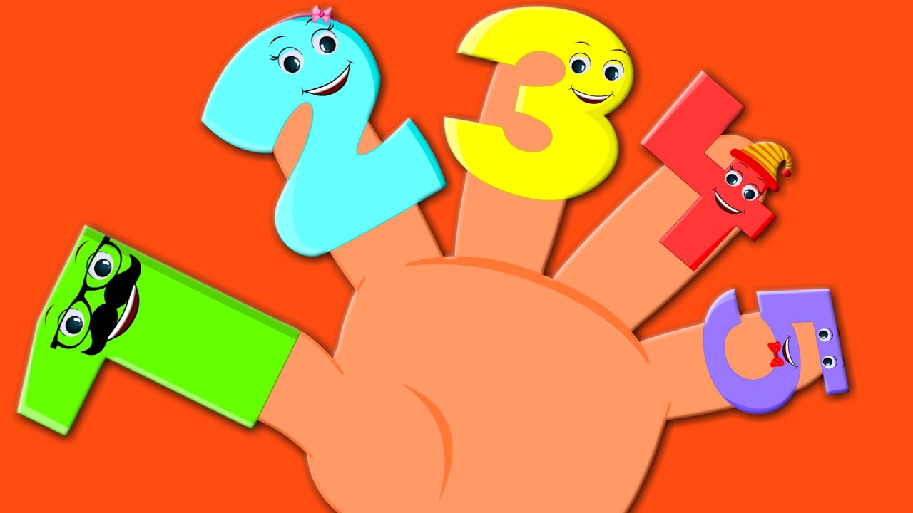 Numbers Finger Family | Lets Learn Numbers | 123 Songs For Kids And Childrens | Nursery Rhymes