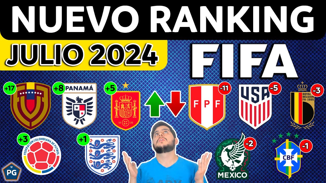NUEVO RANKING FIFA JULIO 2024 🔥 MAYORES CAÍDAS, ASCENSOS y SIN SENTIDOS
