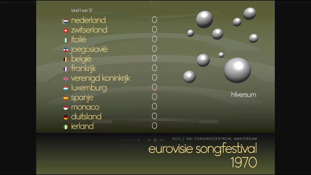Eurovision 1970: Saint Dana of Eurovision | Song super cut and animated scoreboard