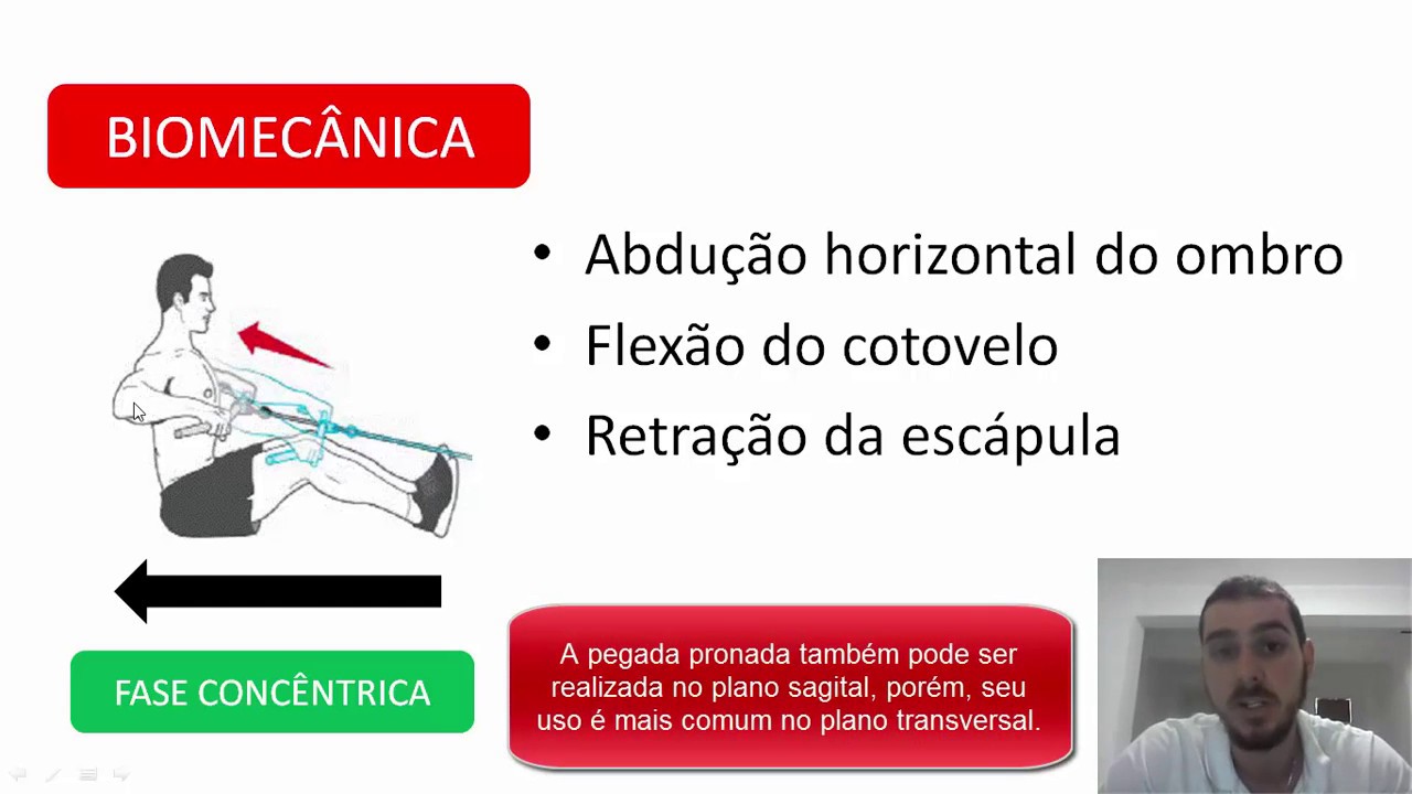 [CINESIOLOGIA E BIOMECÂNICA NA MUSCULAÇÃO] Análise das REMADAS: variações e mecânica