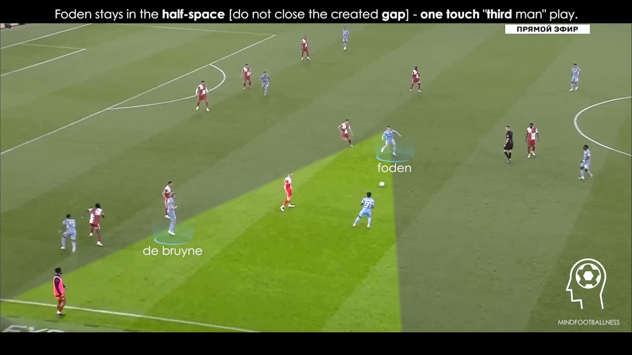 Manchester City - Wycombe Wanderers F.C. - Phil Foden X De Bruyne X Sterling [ANALYSIS] EFL Cup