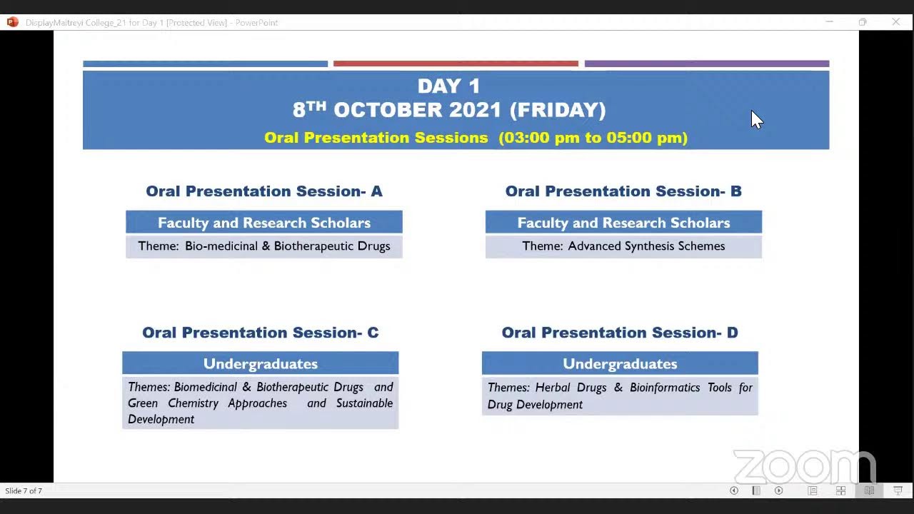 Recent Trends in Drug Discovery and Development