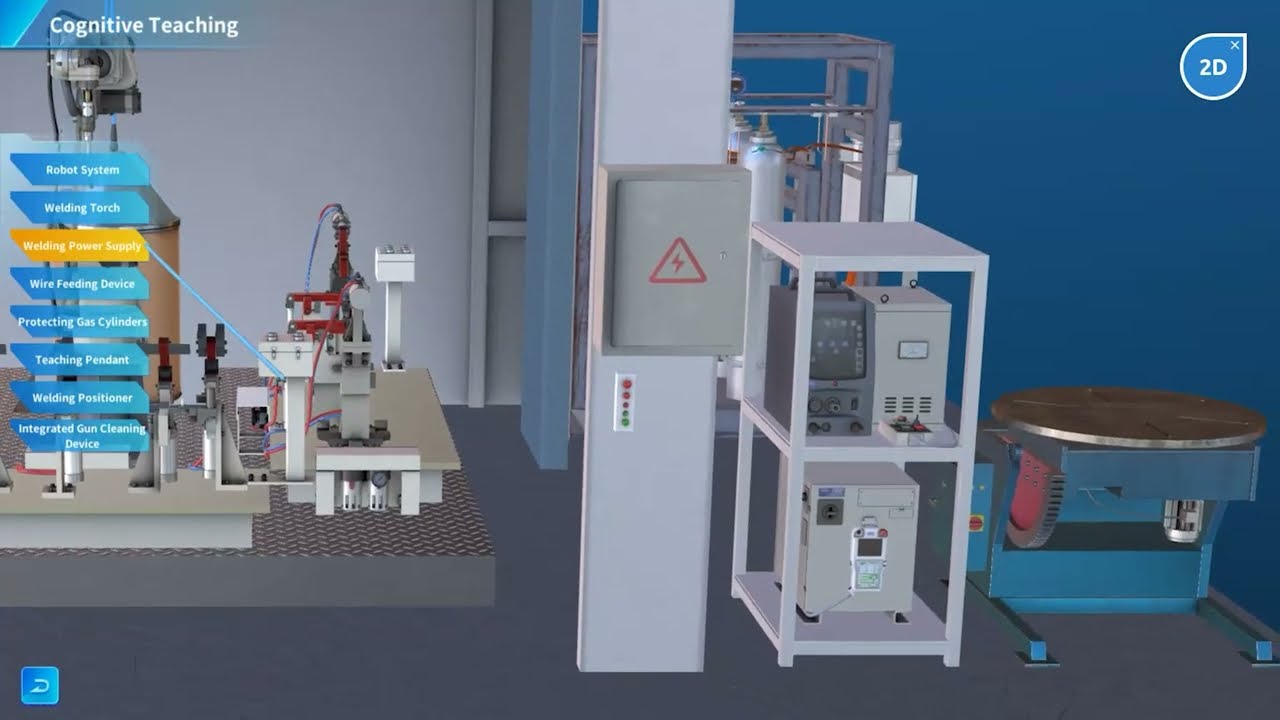 How to: Industrial Robotics Operations