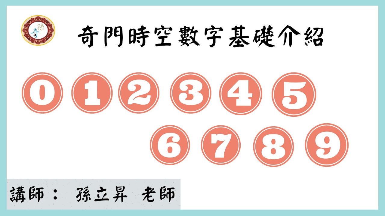 奇門時空數字基礎介紹