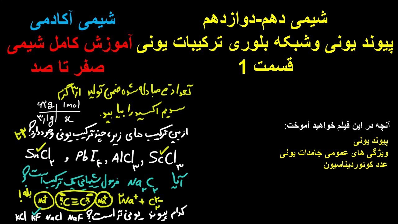 پیوند یونی جامد یونی انرژی فروپاشی شبکه بلور شیمی کنکور شیمی دهم شیمی دوازدهم شیمی یازدهم کنکور 1401
