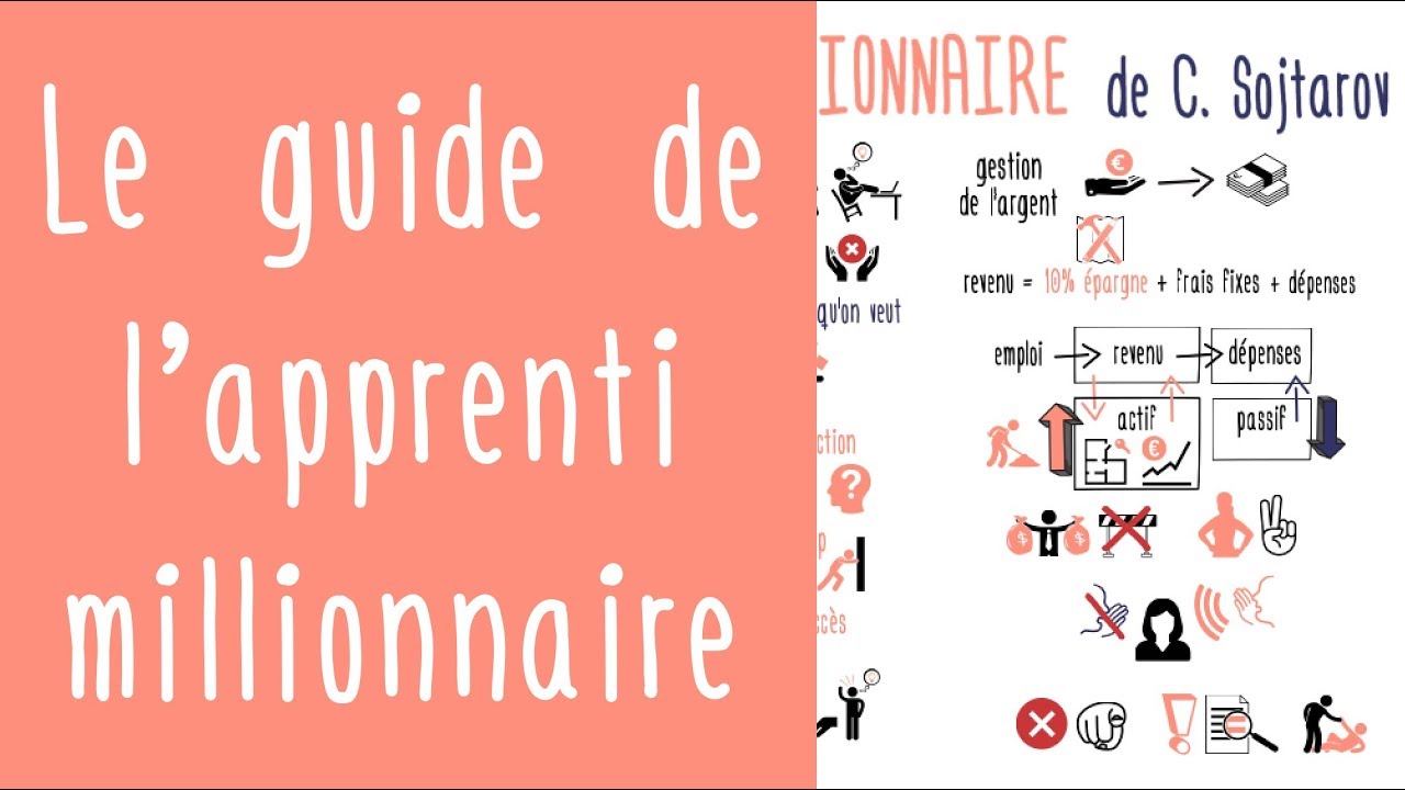 Devenir riche : le guide de l’apprenti millionnaire de Christopher Sojtarov