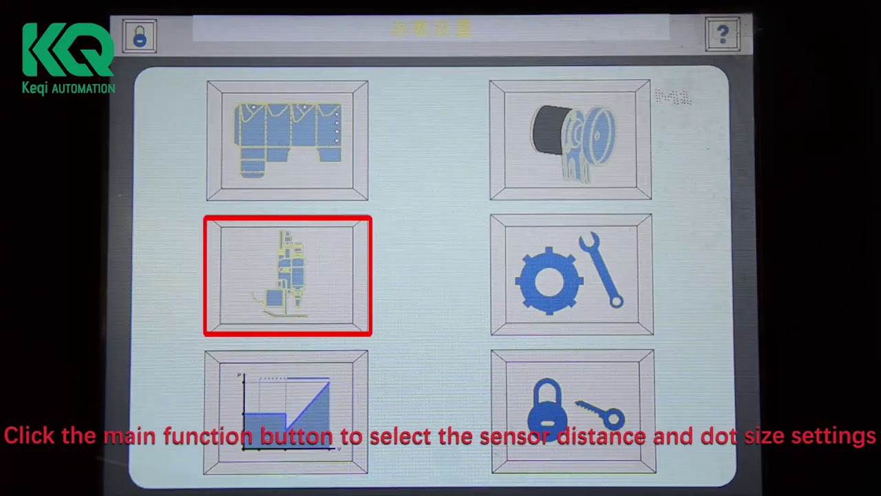 controller introdutions